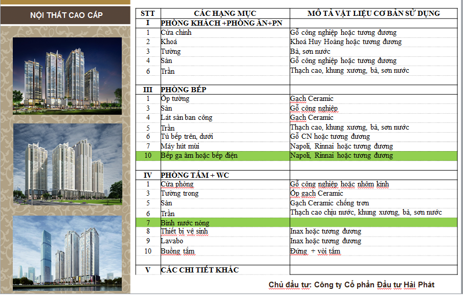 Chung Cư HP Landmark Tower HÀ ĐÔNG Chung Cư HP Landmark Tower HÀ ĐÔNG