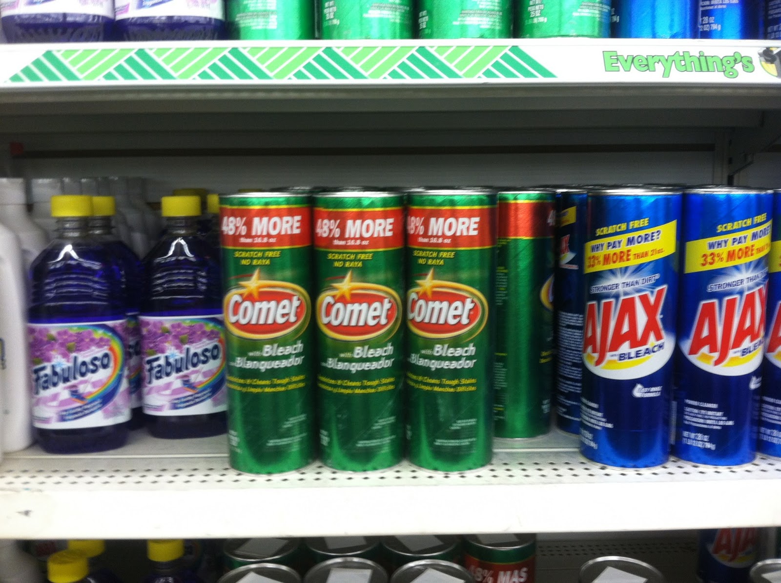 Being Frugal 101 What Dollar Tree Has to Offer