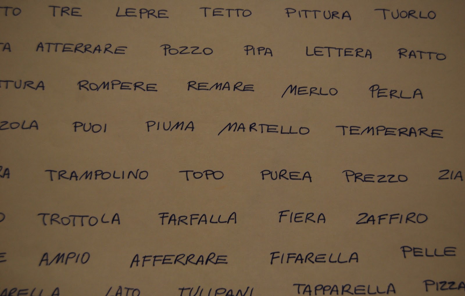 Parole Che Contengono Ta Te Ti To Tu