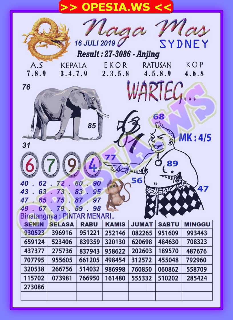 1 New Message Forum Syair Sd Selasa 16 Juli 2019 Forum Syair Togel Hongkong Singapura Sydney