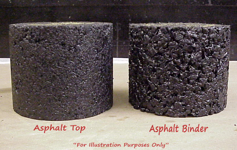 Blog de RAMCODES Criterio ingenieril para la selección del tipo de