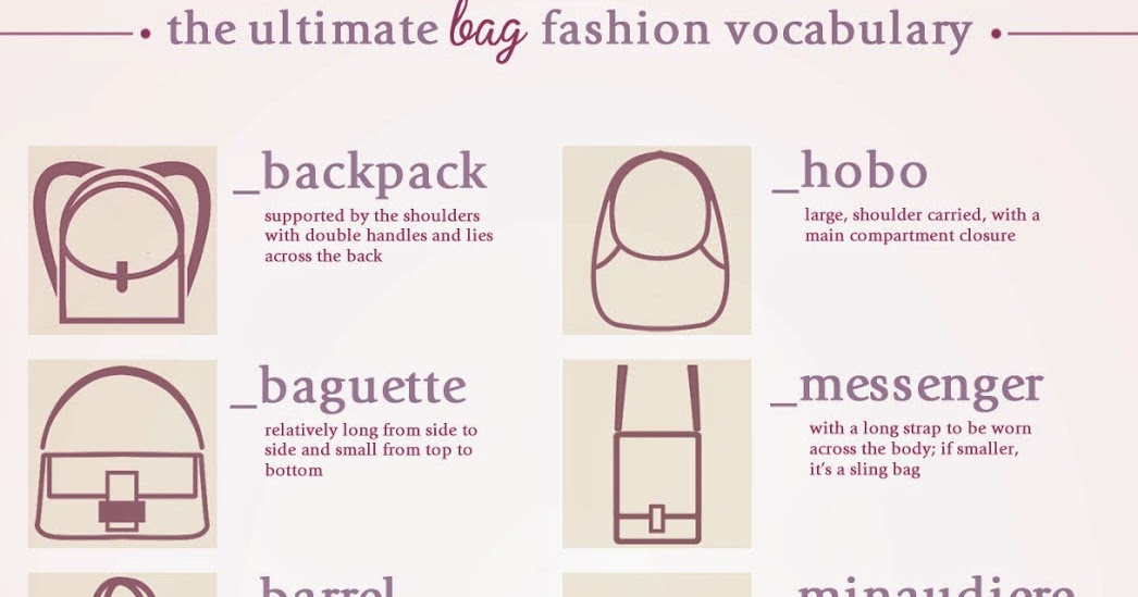 Как по английски будет сумка. Vocabulary for Fashion. Toiletry Bag Vocabulary. What's in my Bag Vocabulary. The Ultimate Bikini Fashion Vocabulary.
