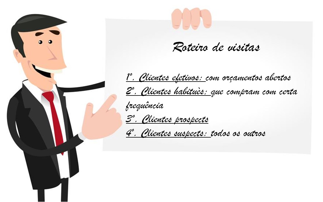 Exemplo De Como Convidar O Cliente Para Visitar A Empresa