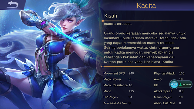Story Hero Kadita Mobile Legends Story Kadita Mobile Legends