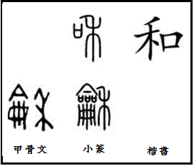 漢字の起源と成り立ち 甲骨文字の秘密 漢字学から 新元号 令和 が本当に意味するもの を考える
