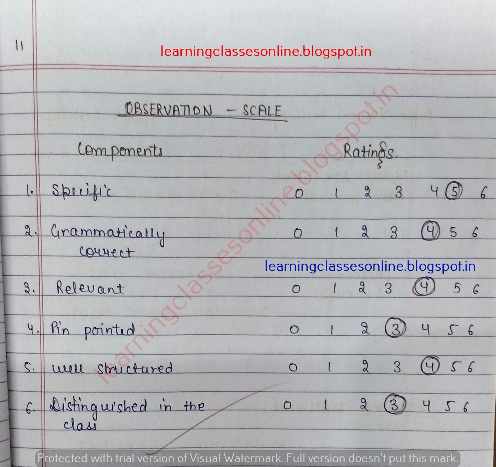 micro teaching lesson plan on questioning skill on poetry english poetry lesson plans