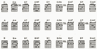 26+ Variasi pink chord info