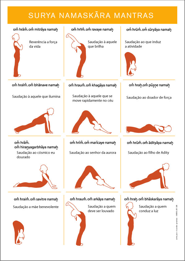 SURYA NAMASKAR MANTRA EBOOK DOWNLOAD SURYA NAMASKAR MANTRA EBOOK DOWNLOAD