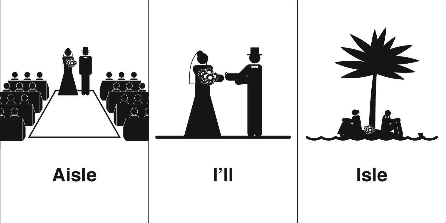 Homophones, Weakly Aisle, I'll, Isle 100th post!