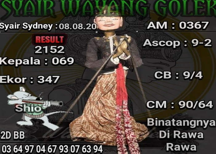 Diskusi Syair Sydney 8 Agustus 2020 KODE SYAIR SGP SYAIR
