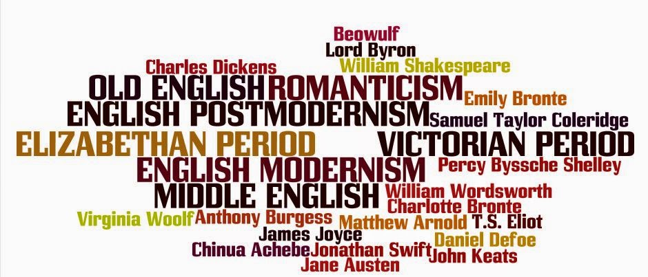History of English and American Literature: English literature - an  introduction
