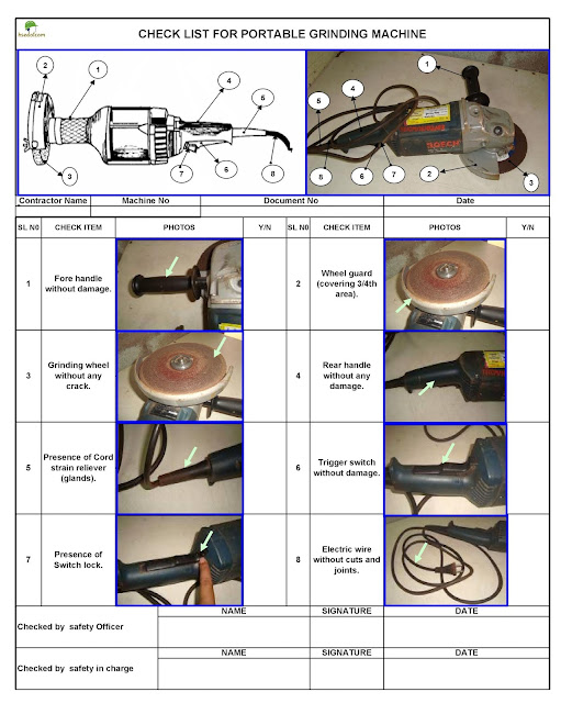 Machine and Equipments Weekly Inspection Check List in excel Format