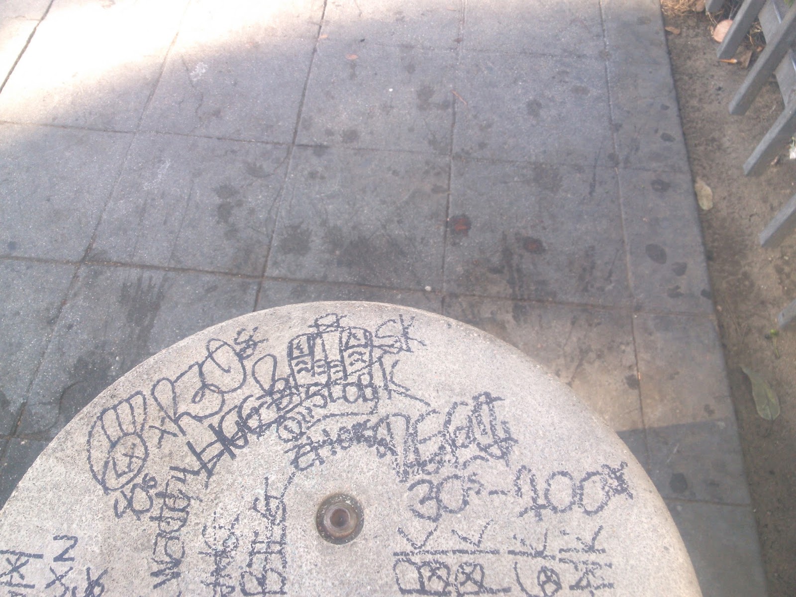 crip gangs graffiti Rollin 30 original harlem crip