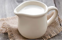 Γάλα: Τελικά πρέπει να πίνουμε; - by https://syntages-faghtwn.blogspot.gr