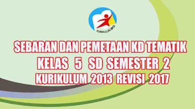 Kurikulum 2013 Revisi 2017