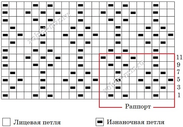 uzorispicami prostieuzori shemauzora opisanieuzora uzorispicami prostieuzori shemauzora opisanieuzora