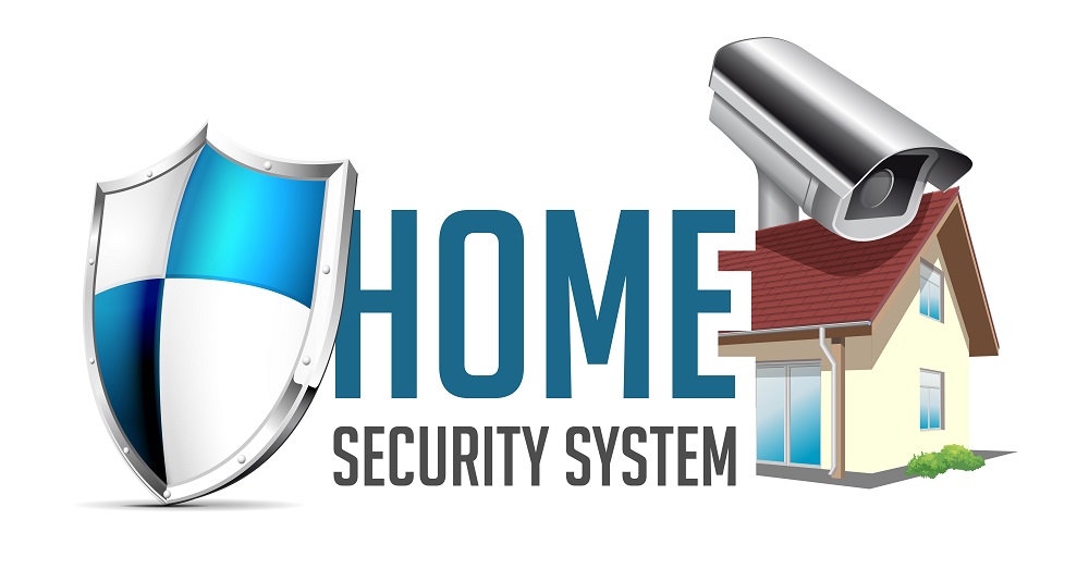 Right Security Systems
