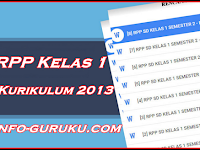 Download Gratis RPP Kelas 1 Kurikulum 2013 Lengkap Download Gratis RPP Kelas 1 Kurikulum 2013 Lengkap
