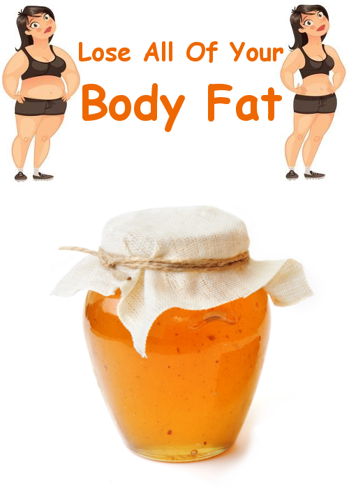 With These Ingredients Will Quickly Lose All Of Your Body Fat With These Ingredients Will Quickly Lose All Of Your Body Fat