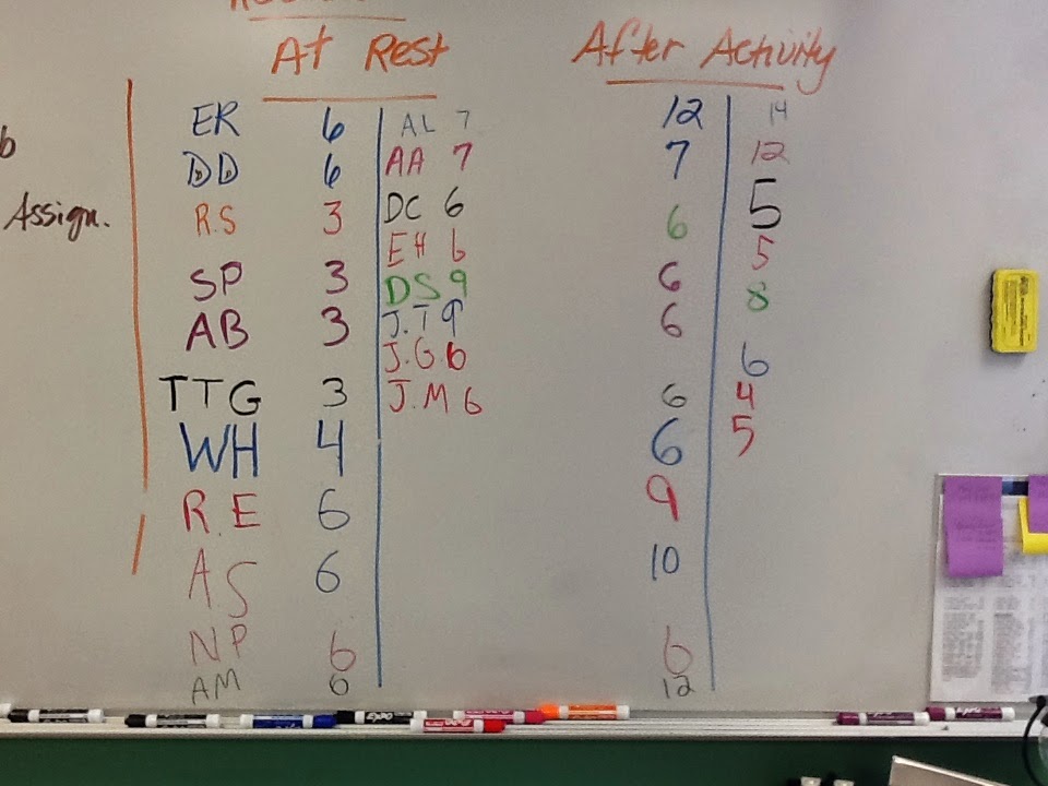 Snow day activities for students picture