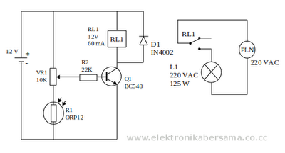 ELEKTRONIKA INDUSTRI rangkaian lampu  otomatis menggunakan LDR