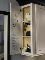 C.B.I.D. HOME DECOR and DESIGN: ORGANIZE ME....