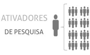 pesquisas remuneradas pesquisas remuneradas