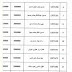 بالاسماء : دفعة جديدة من القروض الميسرة لـ 26 مستفيدا في ذي قار 27-11-2016