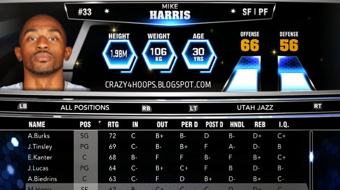 NBA 2k14 Official Roster Update - October 30th, 2013