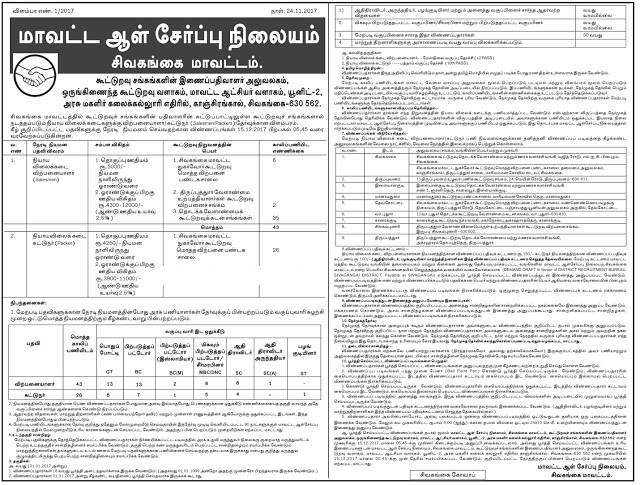 Sivagangai District Ration Shop Recruitment 2017