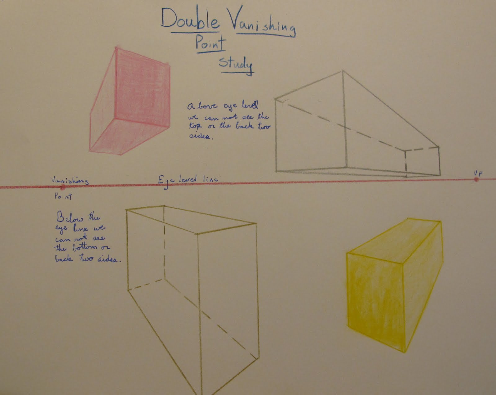 In These Hills: New Perspectives in 7th Grade