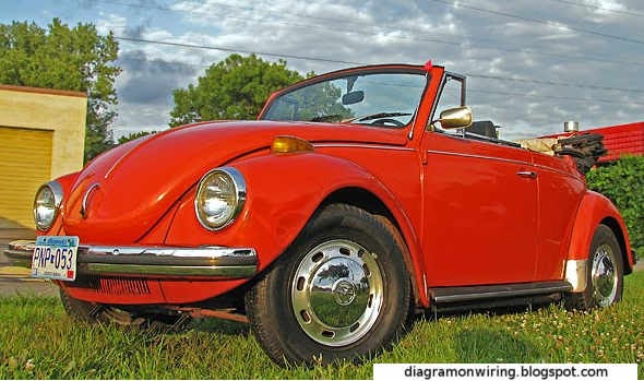 Wiring Diagram 1979 Chevy Wiring Diagram Vw Beetle Wiring Diagram