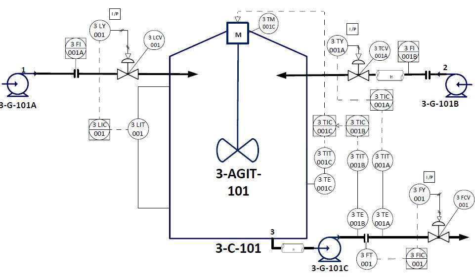 Engineering Section 2 Mengenal Pfd Dan P Id