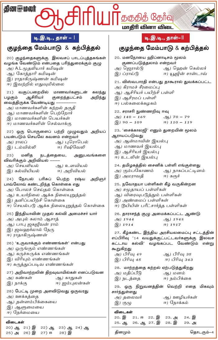 Psychology research topics list image