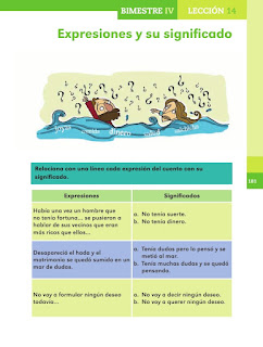 Apoyo Primaria Español 2do grado Bloque 4 lección 14 Expresiones y su significado