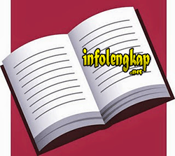 Contoh essay english