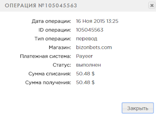hyip