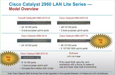 cisco router: Cisco Catalyst 2960 LAN Base Series & Catalyst 2960 LAN ...