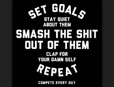 Motivational Memes Set a goal