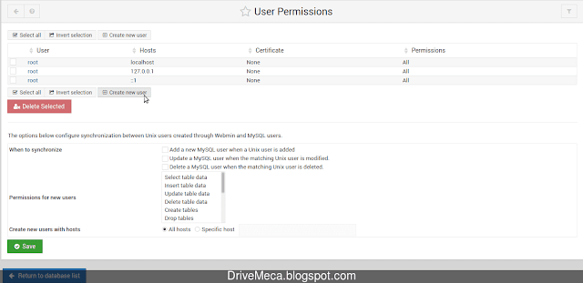 Damos click al boton Create new user Damos click al boton Create new user