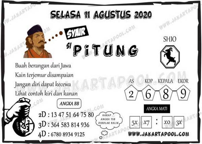 PREDIKSI ATIRAL