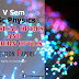 V Sem BSc Physics Physical Optics and Modern Optics Previous Question Papers