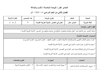 تحضير لغة عربية (الأدب والبلاغة) للصف الحادي عشر الفصل الثاني (وفق النظام الجديد)
