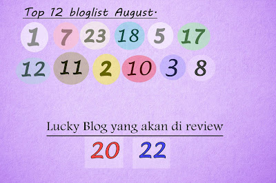 Segmen,contest blog,menang segmen Segmen,contest blog,menang segmen