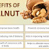 Best Health Benefits of Walnuts For Good Health