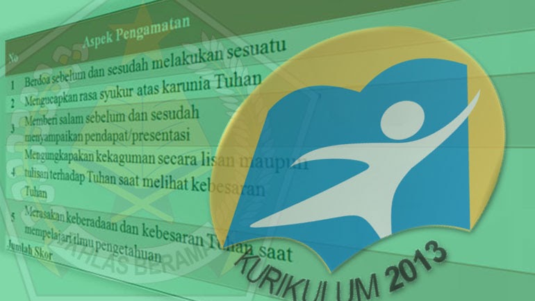 Ki Kd Btq Sd Kurikulum 2013 Revisi 2017 / Pemetaan Kd Ki 3