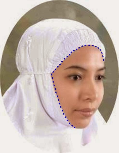 Cara ukur saiz muka telekung