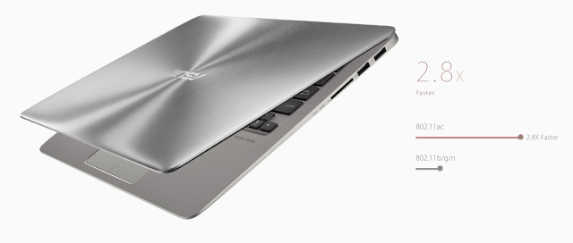 Asus ZenBook UX410UQ untuk Blogger Indonesia Asus ZenBook UX410UQ untuk Blogger Indonesia