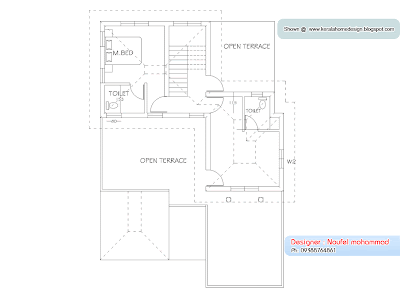 New Homes in Kerala 1900 Sq. Ft