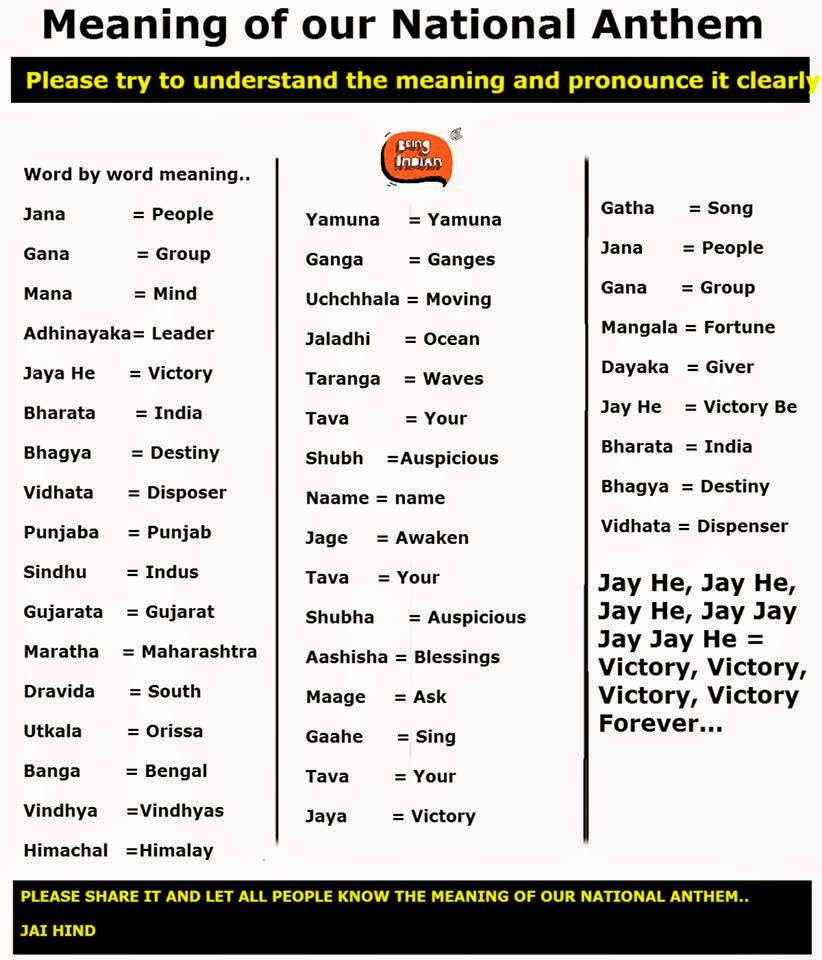 Transformative learning. Word national. Realize understand разница. Airbnb реклама. Our meaning.